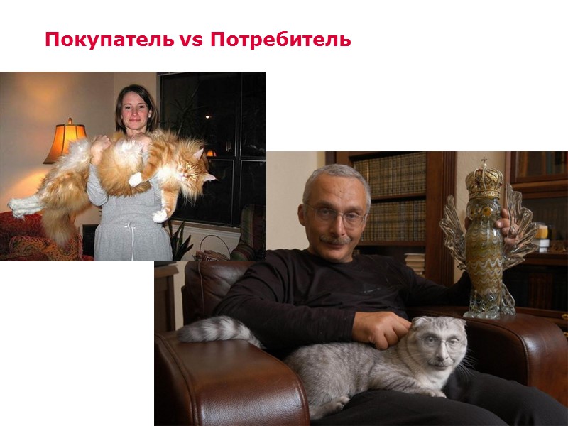 Покупатель vs Потребитель